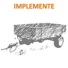 Oranje Meganisasie implemente